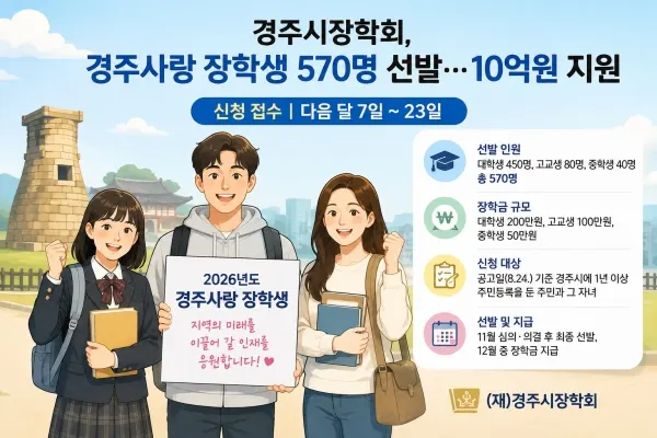 경주시장학회가 지역 인재 육성을 위해 다음 달 7일부터 23일까지 ‘2026년도 경주사랑 장학생’ 신청을 받는다. [경주시 제공]